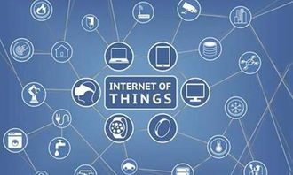 机器人物联网 物联网与机器人技术的融合与网络技术驱动