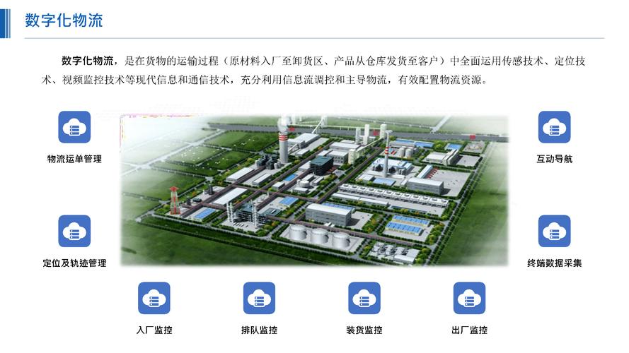 智能产品与智能实现 工业化与信息化的深度融合