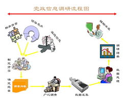 北京爱嘉新业科技发展 智能系统与技术解决方案的专业提供商